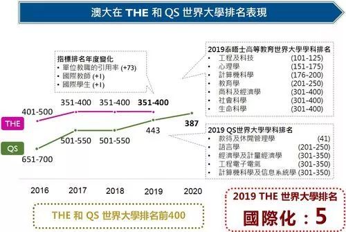 澳门一码一肖一待一中广东，最新正品解答落实_V48.68.22