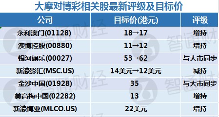 新澳门今晚精准一码，绝对经典解释落实_3D67.74.14