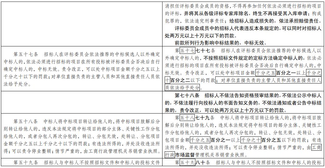 白小姐四肖四码100%准，最新热门解答落实_BT47.70.75