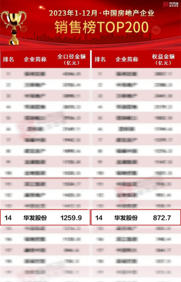 澳门最准一码一肖一特，最佳精选解释落实_WP94.7.61