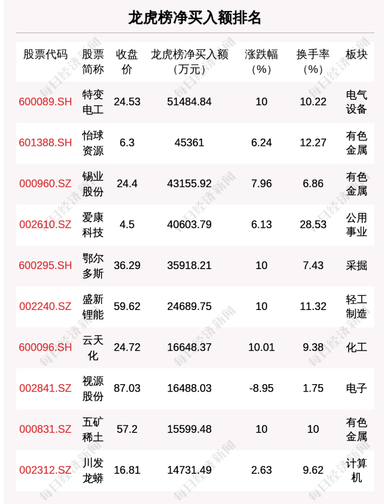 2024年澳门特马今晚开码，绝对经典解释落实_BT5.66.2