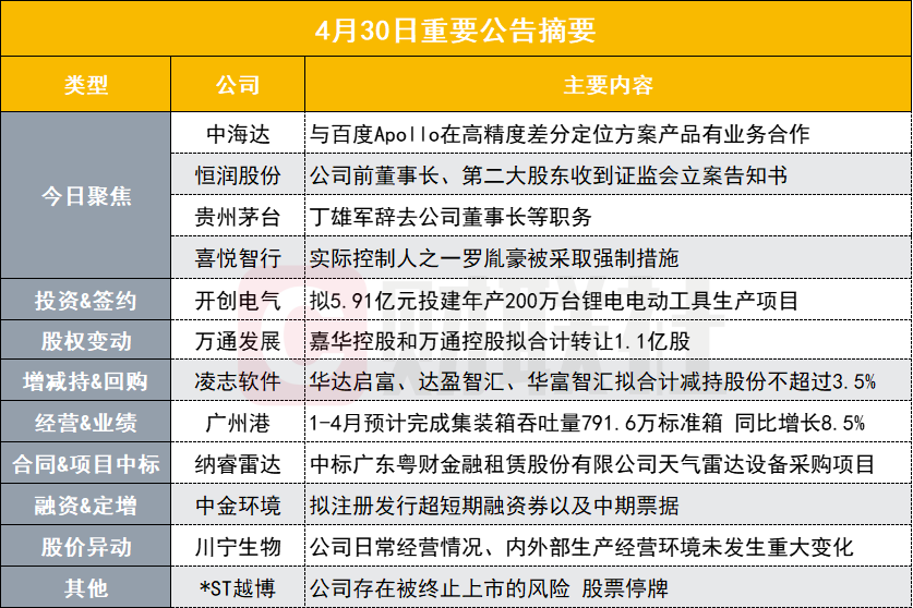 香港资料免费长期公开，快速落实响应方案_mShop23.23.47