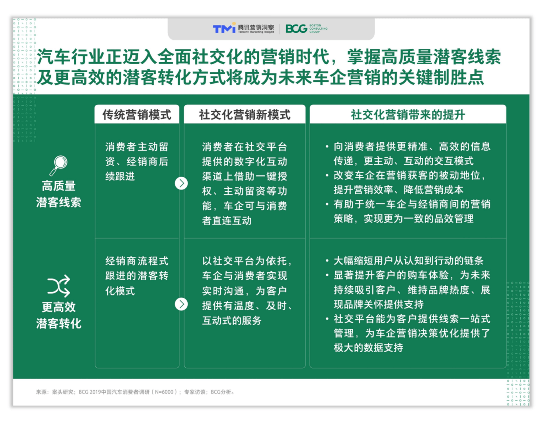 新奥资料免费精准，高效评估方法_专家版17.19.30