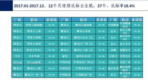 2024澳门天天开好彩精准24码，可靠评估解析_Windows65.62.56