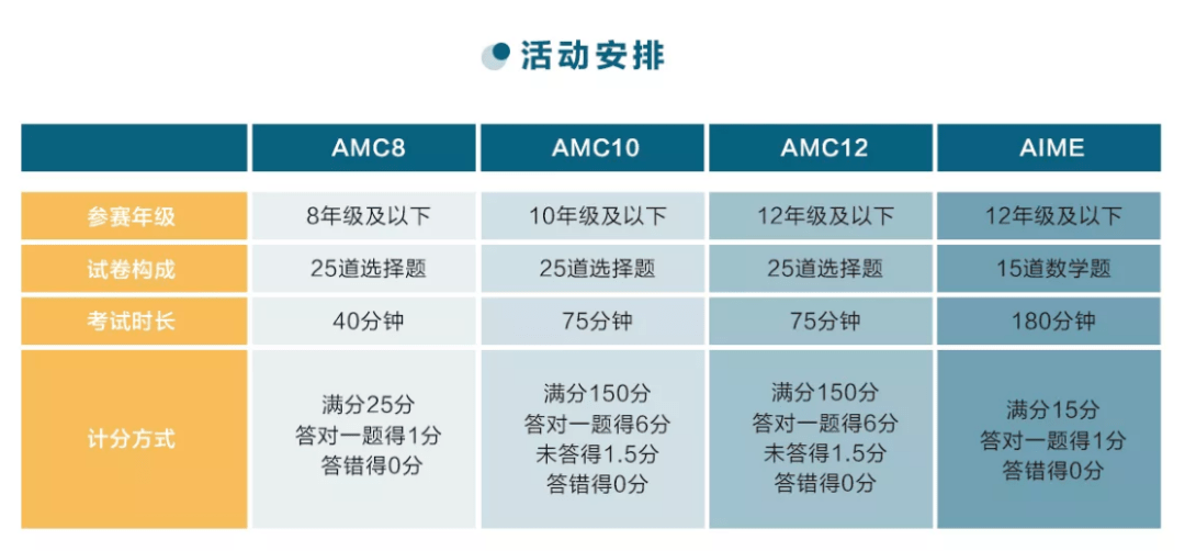 新澳精准资料期期精准，可靠性方案操作策略_W50.68.74