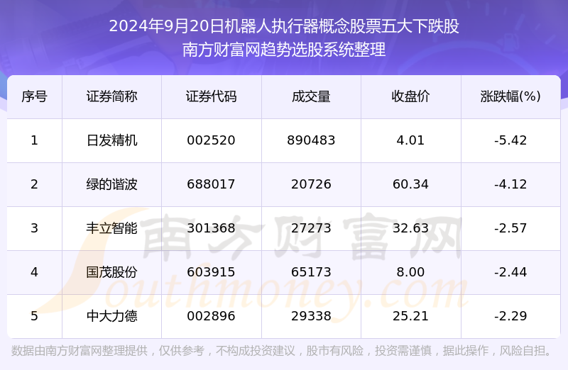 2024年新澳门天天彩开奖结果，全面执行数据计划_领航版72.34.63