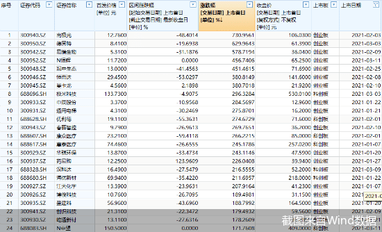 澳门免费资料大全集，实效性计划设计_QHD11.50.40