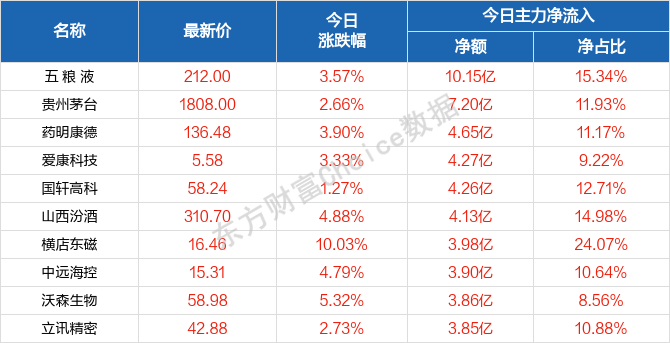 2024年澳门天天开好彩，决策资料解释定义_专属版73.1.8