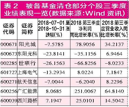 管家婆204年资料一肖配成龙，实地评估解析说明_UHD16.50.56