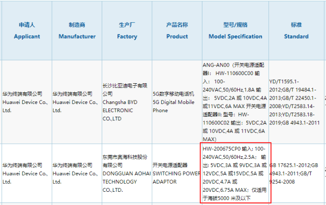 澳门开奖结果开奖记录表62期，实地验证策略_nShop71.29.27