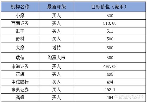 2024新澳精准资料免费，准确资料解释落实_app18.66.77