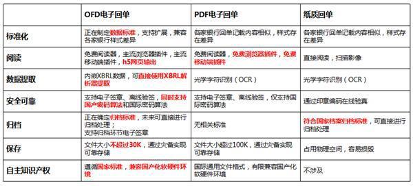 2024新澳正版资料免费,精细化策略探讨_云端版89.95.96