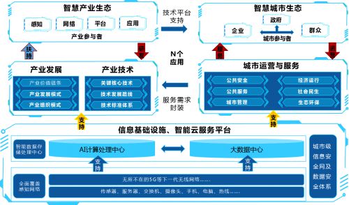 79456濠江论坛的特色与优势,深入数据应用解析_Mixed74.60.12