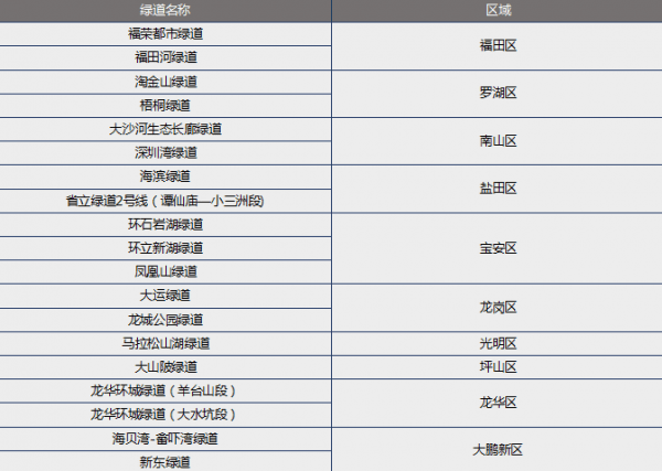 白小姐精选四肖四码,数据支持设计计划_挑战款58.39.29