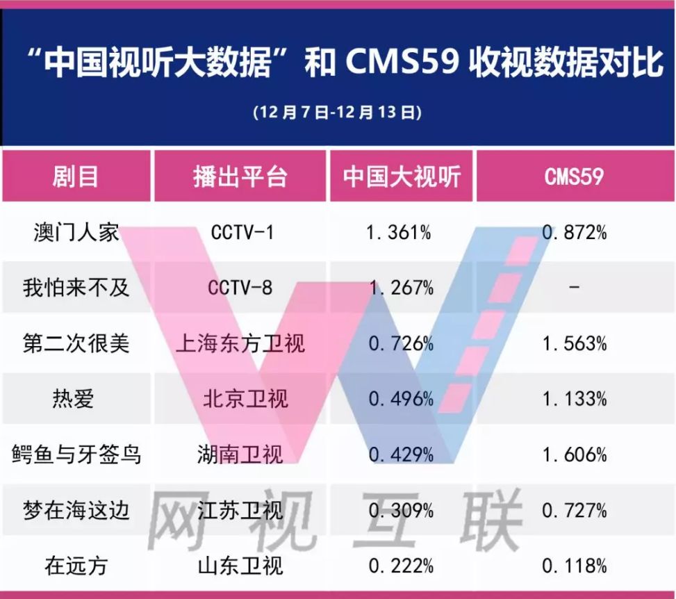 2024年今晚澳门特马下载,数据解析说明_顶级版61.45.94