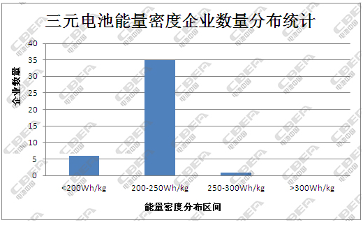 2024澳门资料,数据解答解释定义_NE版68.10.10