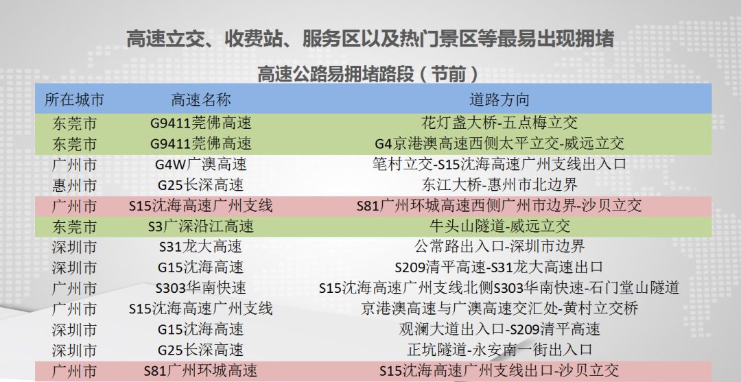 全国多地惊现大海潮 原因何在,预测说明解析_挑战版53.60.65