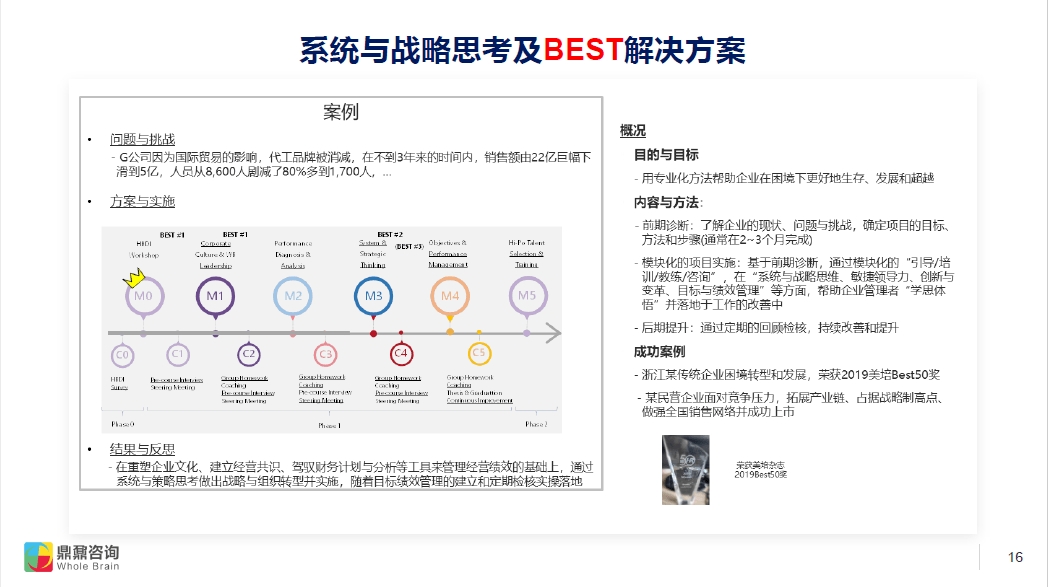 香港今晚开什么特马,环境适应性策略应用_QHD65.12.91