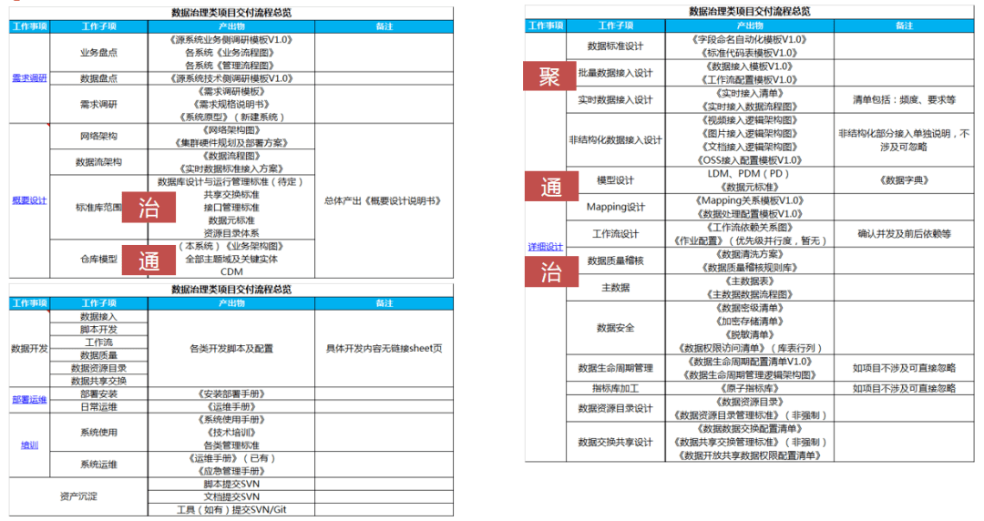 2024年新奥门精准免费资料,高效执行计划设计_标准版87.32.86