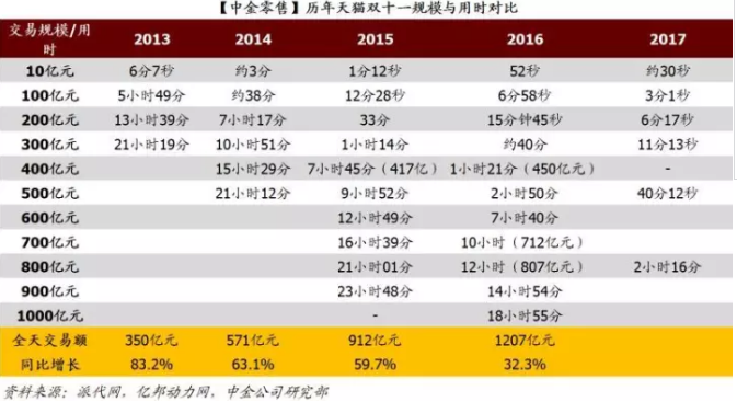 7777788888王中王开奖十记录网79969,数据支持策略解析_3K41.33.47