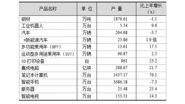 正版免费全年资料大全,可靠性操作方案_V231.88.99