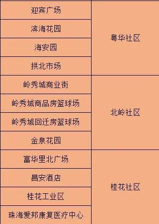 2024澳门精准正板资料,精细定义探讨_安卓款59.66.95