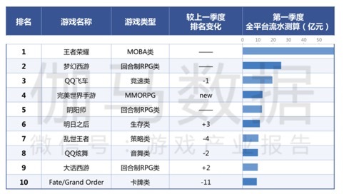 澳门正版免费大全,全面执行数据方案_精英版84.78.27