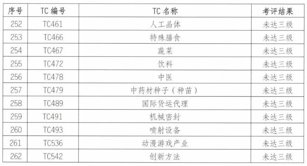 今晚澳门一定出最准的生肖,专业说明评估_Elite61.87.48