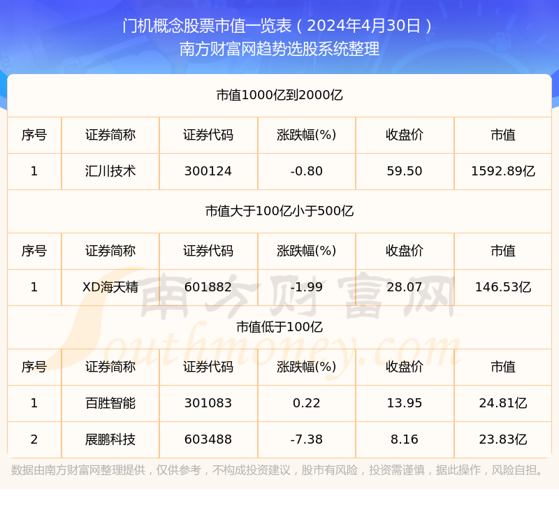 澳l门天天彩,准确资料解释定义_LT62.66.14