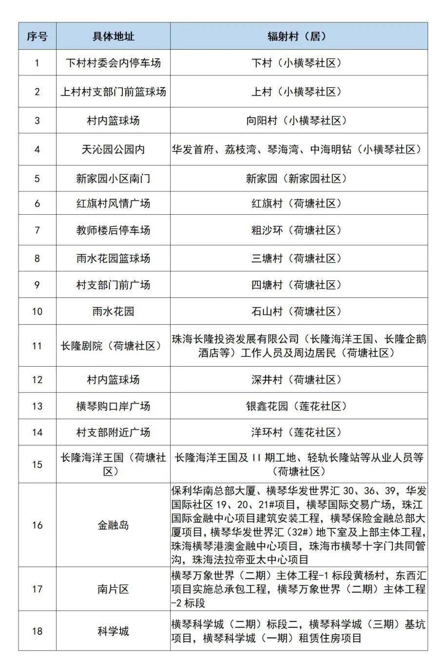 精准一码免费公开澳门,实践解答解释落实_CT27.523