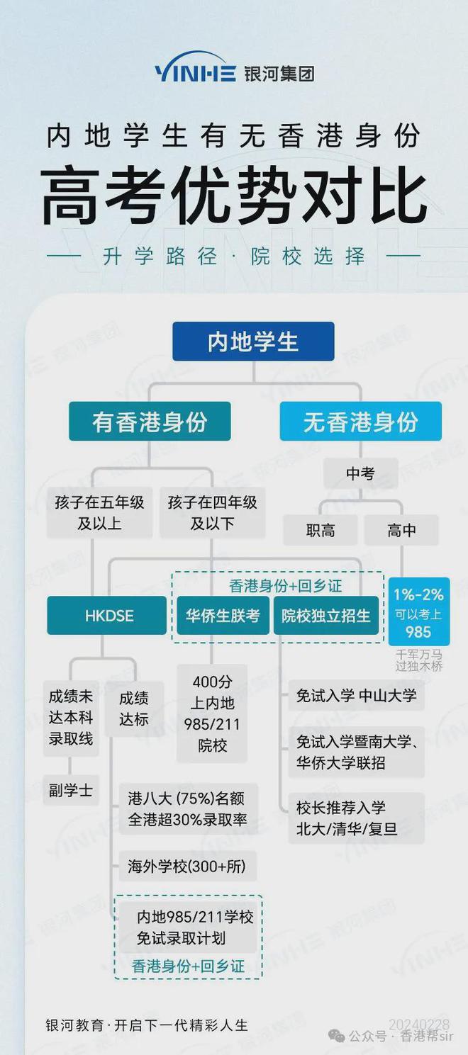 香港澳门最快开奖记录是多少,专业解答解释落实_6DM47.272