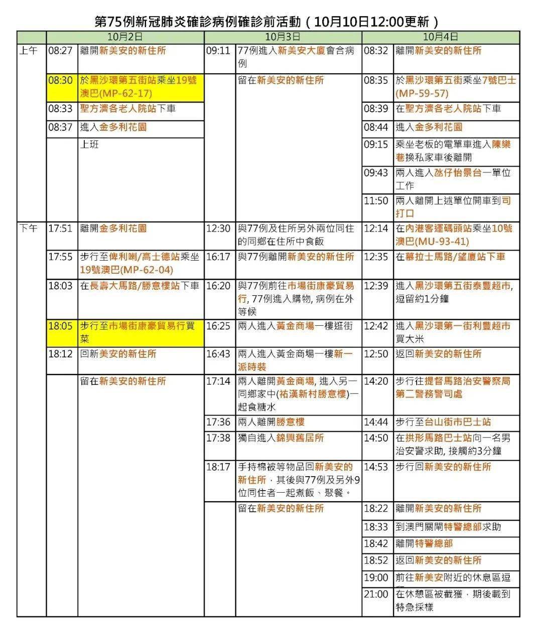 2024开奖记录开奖结果澳门,精细评估解析_Mixed50.18.98