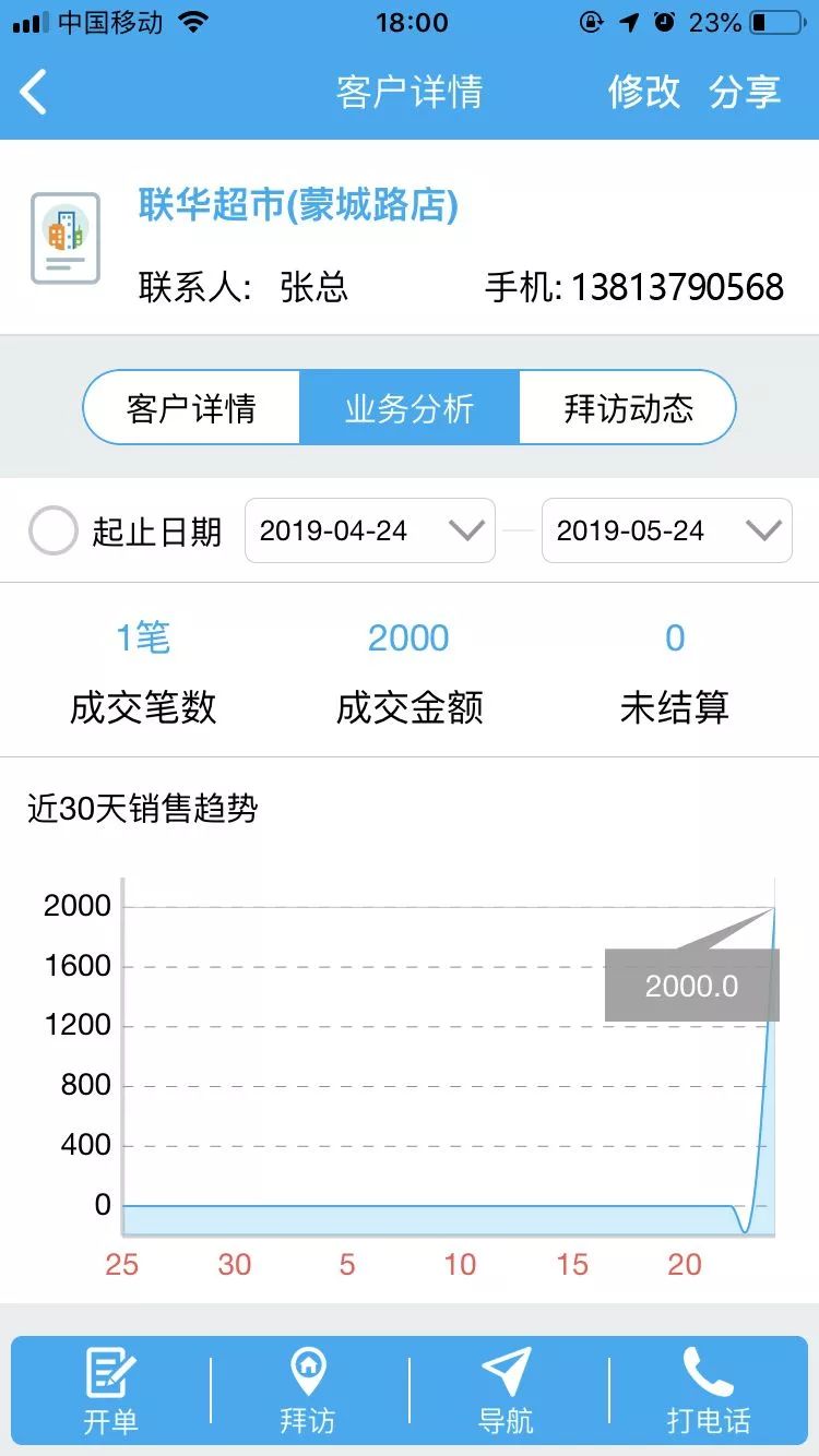 2024澳门今晚开奖结果出来,管家婆,深入数据策略解析_V19.66.36