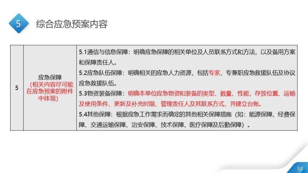 新澳天天彩正版资料,深刻解答解释落实_户外版98.402