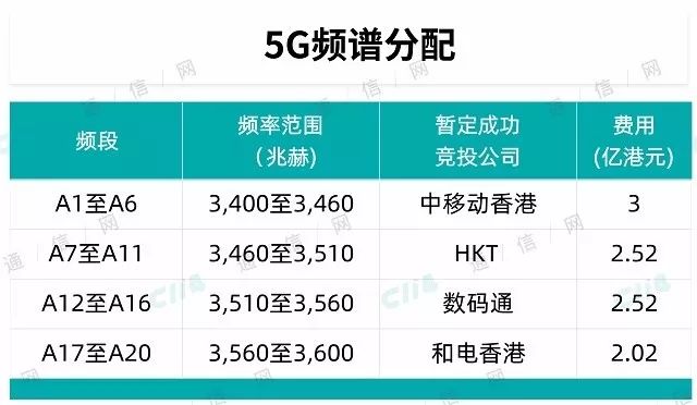 2024港澳宝典正版资料,稳定设计解析策略_移动版61.96.35