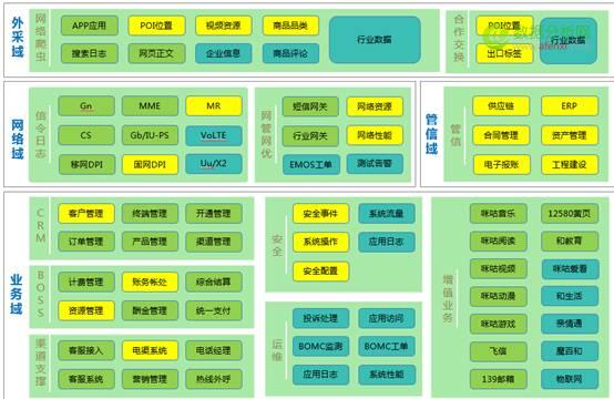 新奥门免费大全资料(最新章节),数据分析引导决策_zShop23.17.29