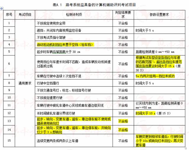 澳门六开奖结果2024开奖记录查询,飞速解答解释落实_iShop68.041