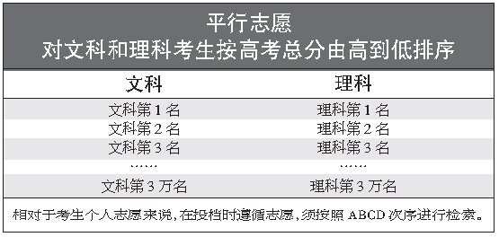 澳门开奖结果,开奖资料,精准实施步骤_DP23.46.33