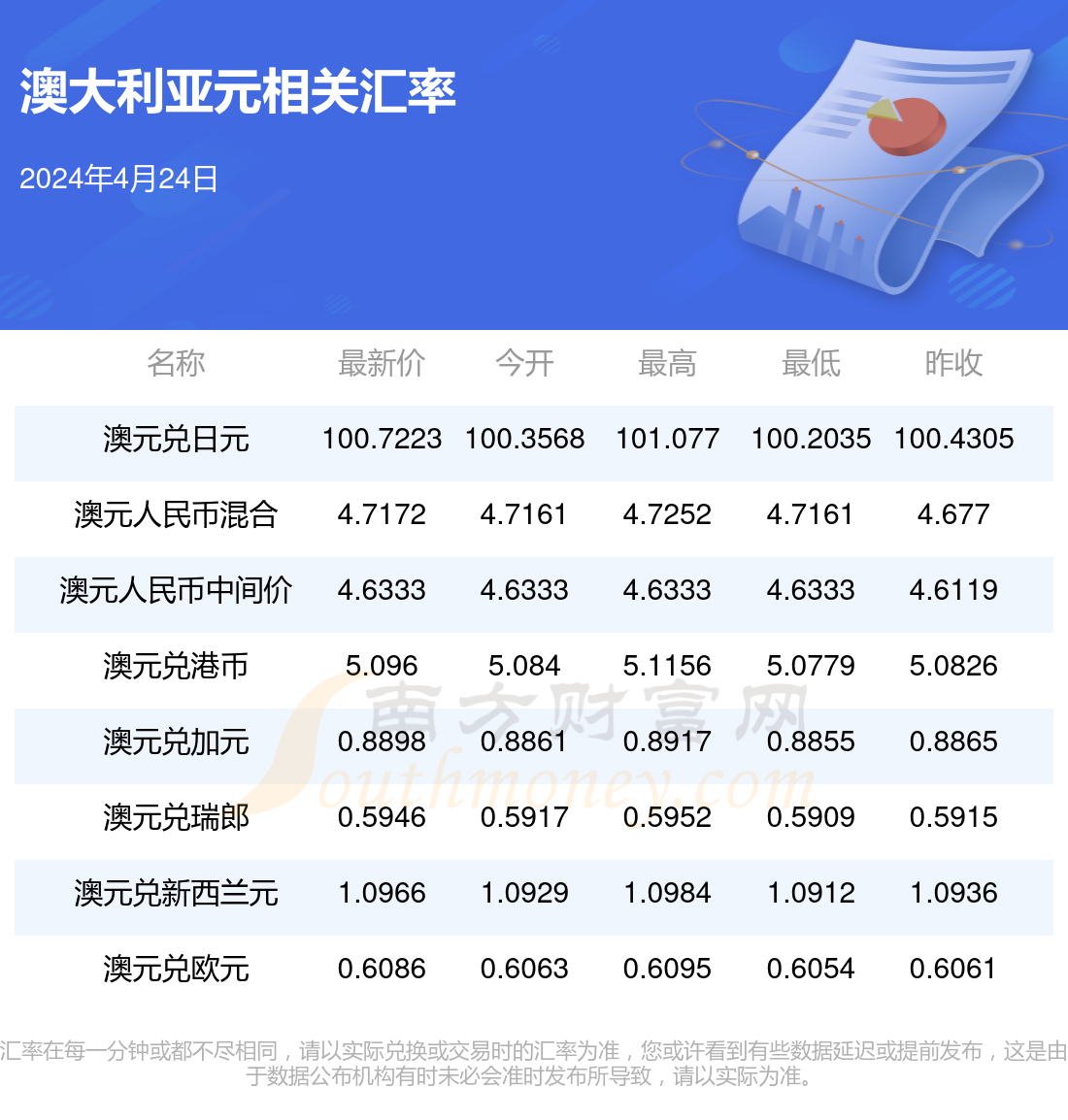 香港新版跑狗图今天,高效解答解释落实_macOS32.943