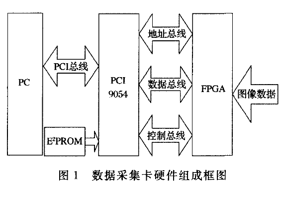 600图库大全免费资料图2023,数据设计驱动执行_影像版39.44.80