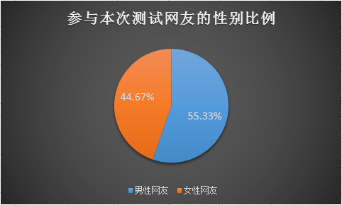 澳门今日六和开奖,精细评估解析_QHD版62.81.87