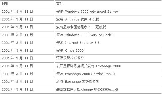 新澳门开奖结果2024开奖记录,实证分析解析说明_增强版93.52.10