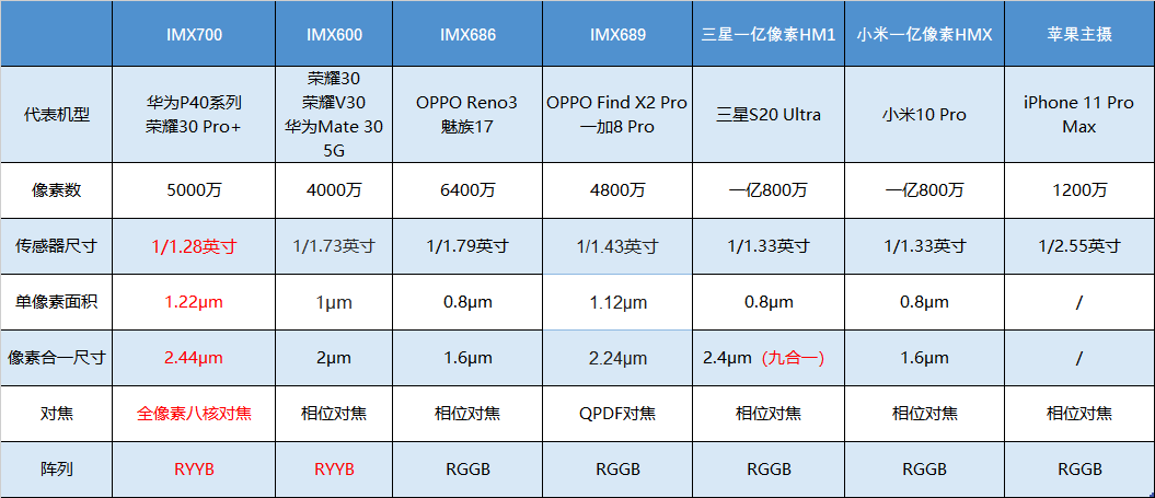 新澳门一码一码100准确新,深入应用解析数据_微型版40.46.88