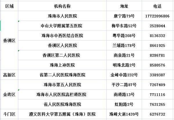 一码一肖100准资料,统计解答解释落实_ChromeOS77.405