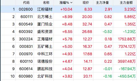 澳门天天开彩大全免费精准选号秘籍分享_获取财富新法则