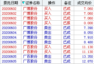 澳门东方心经AB资料图,职能解答解释落实_网红版93.958