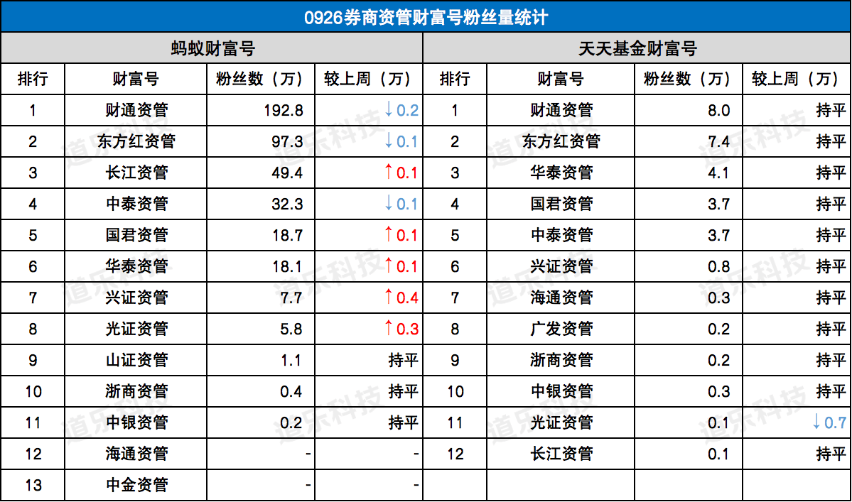 2004澳门天天开好彩大全,高效计划实施解析_粉丝版82.90.31