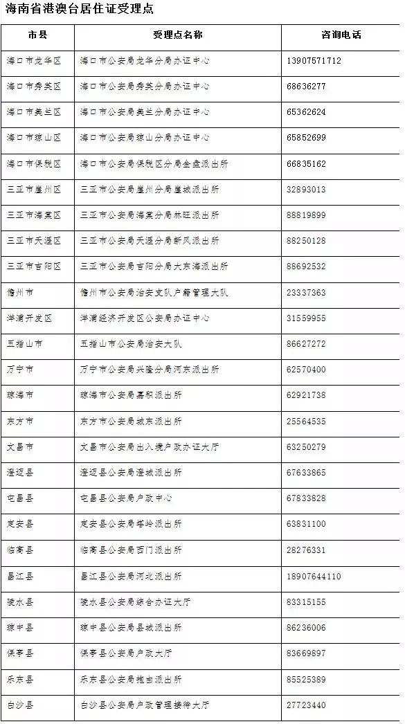 澳门今晚开奖结果开奖记录表今晚,现时解答解释落实_模拟版46.273