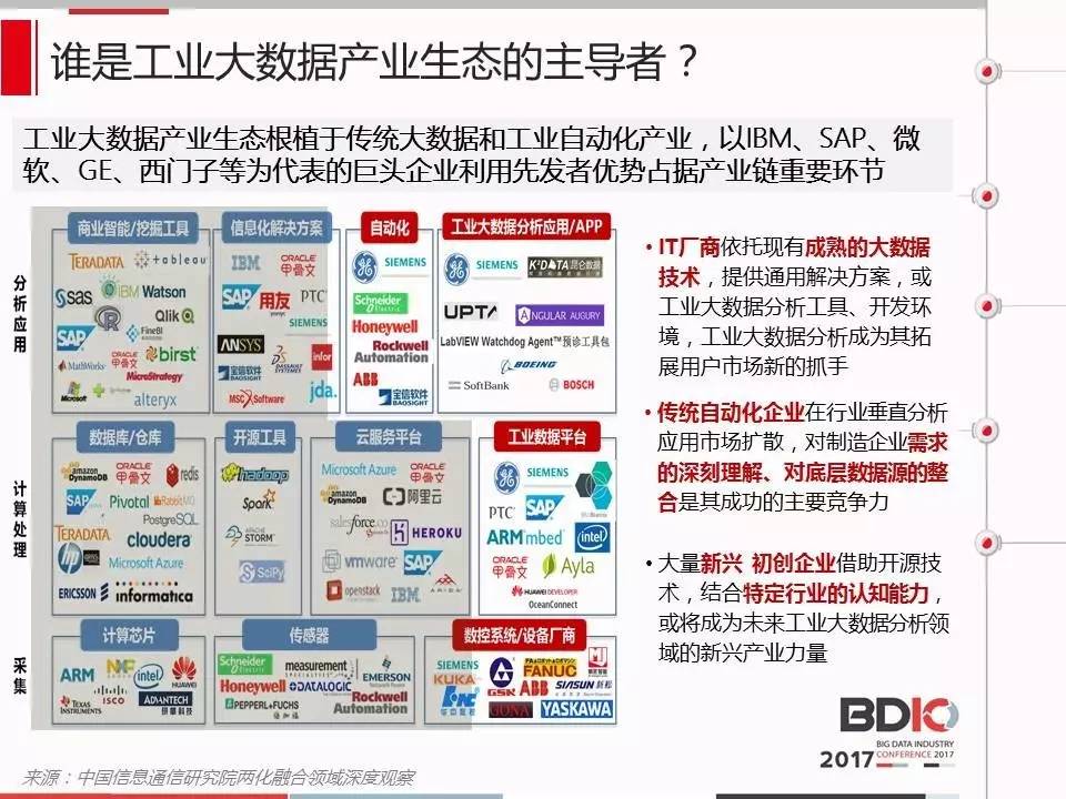 2023管家婆精准资料大全免费,数据导向实施步骤_M版53.44.16