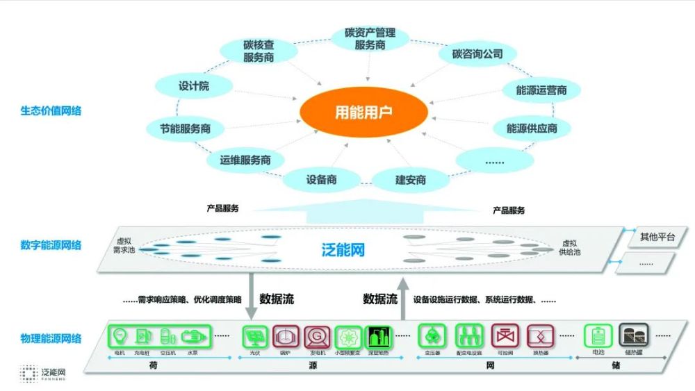 新奥精准资料免费提供630期,实践分析解释定义_V272.17.99